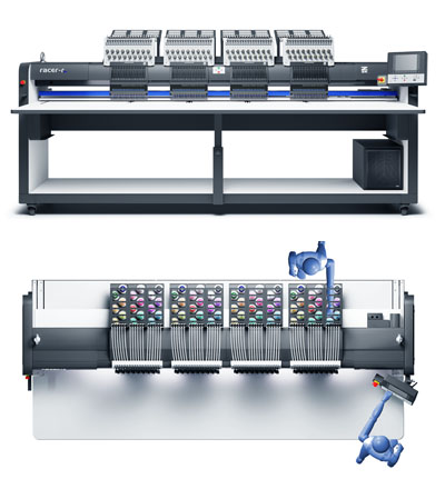 ZSK offers options for easier access of the embroidery head