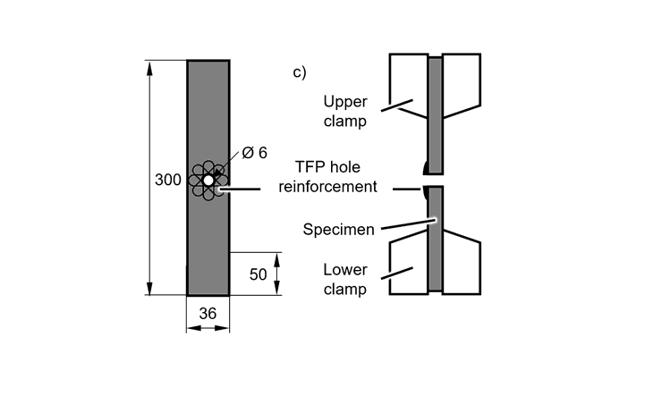 Figure 3: Specimen dimensions and test setup of the notch tensile tests performed (top) and the insert pull-out tests (bottom)