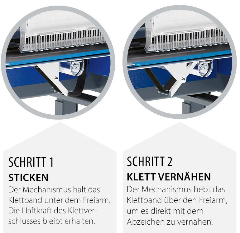 ZSK bietet Optionen für einen leichteren Zugang zum Stickkopf