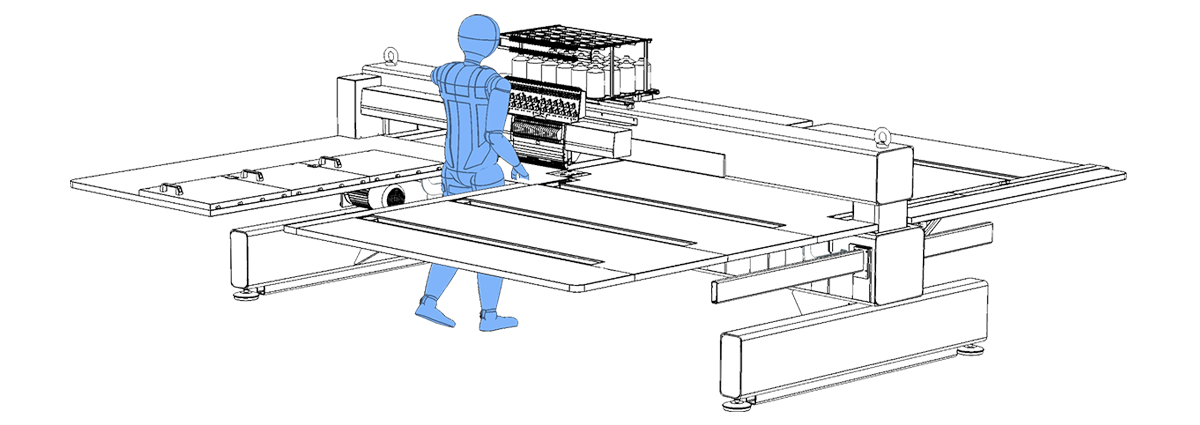 ZSK offers options for easier access of the embroidery head