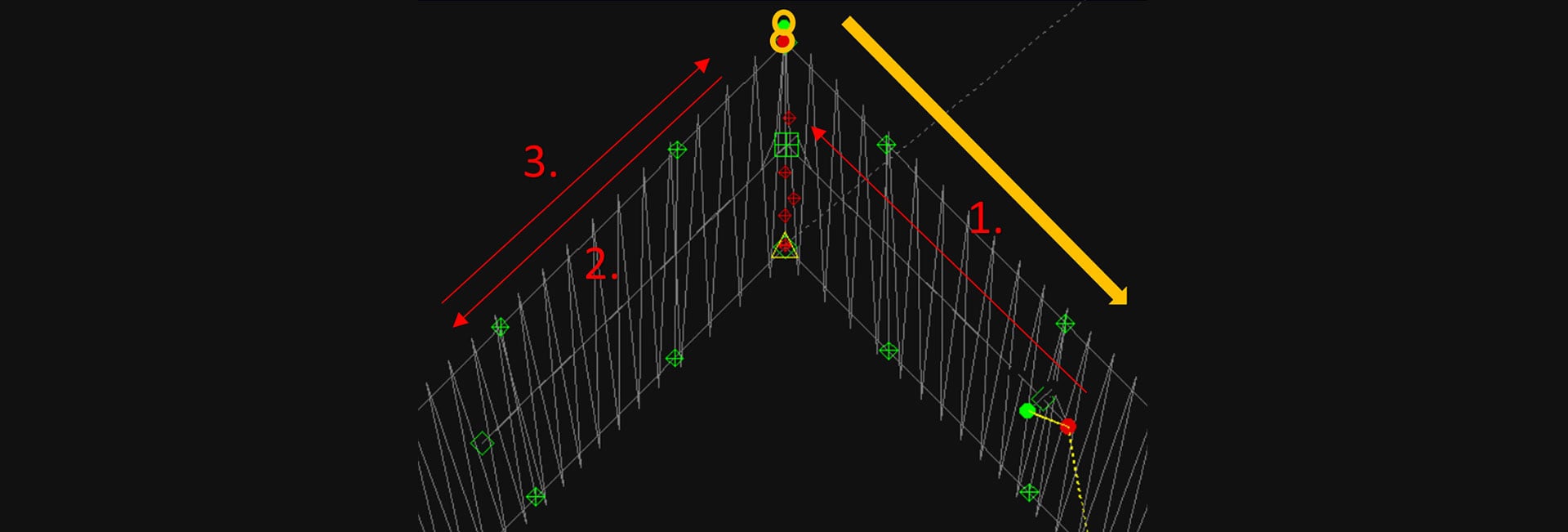 How To Design Placement – ZSK Stickmaschinen