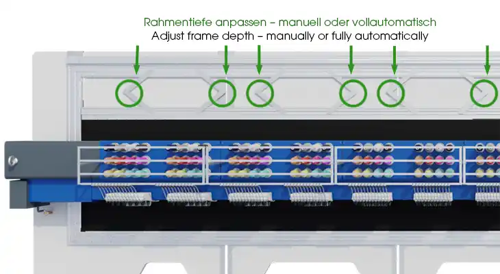 ZSK Stickmaschinen - Rahmentiefe manuell oder automatisiert einstellen