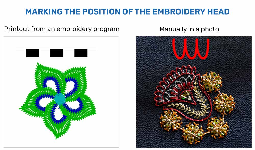 Embroidery design orientation information for image attachments?