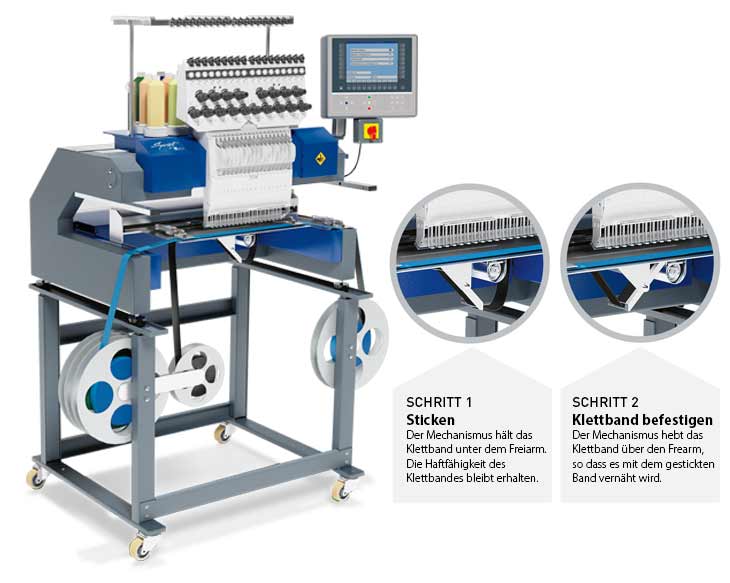 ZSK Stickmaschine SPRINT 7 Patch Solution