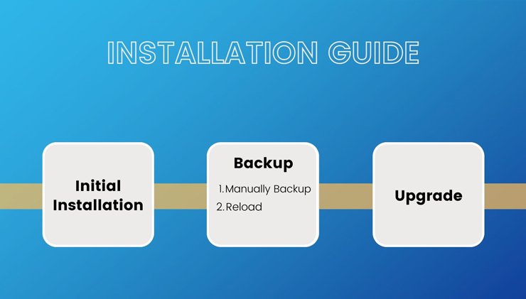 YouTube - Video Installationshilfe EPCwin