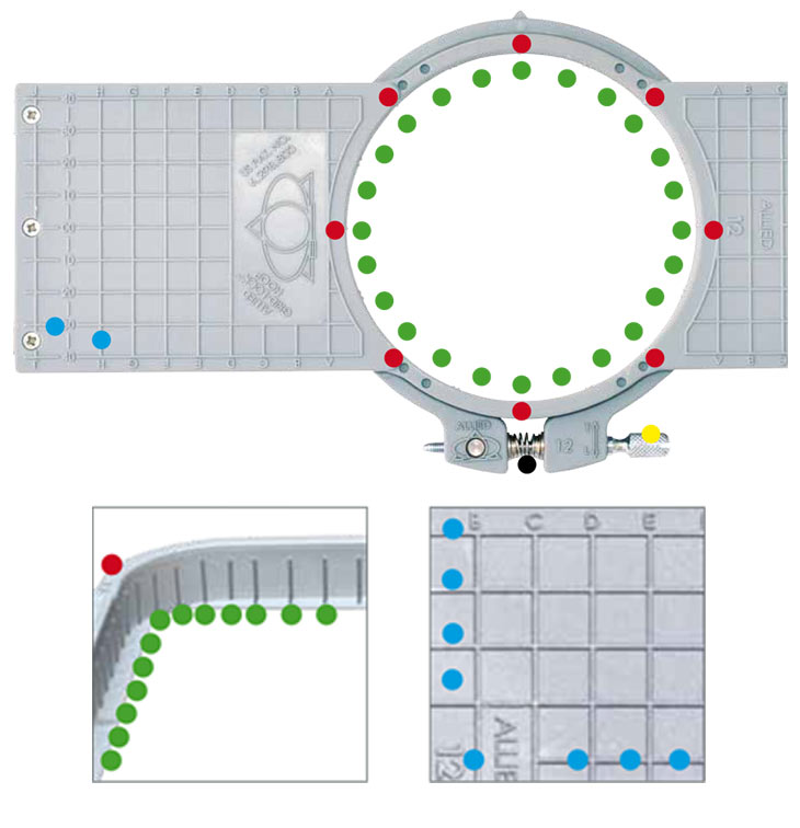 Die Markierungen und Raster der Premium Allied Grid-Lock™ Einspannrahmen